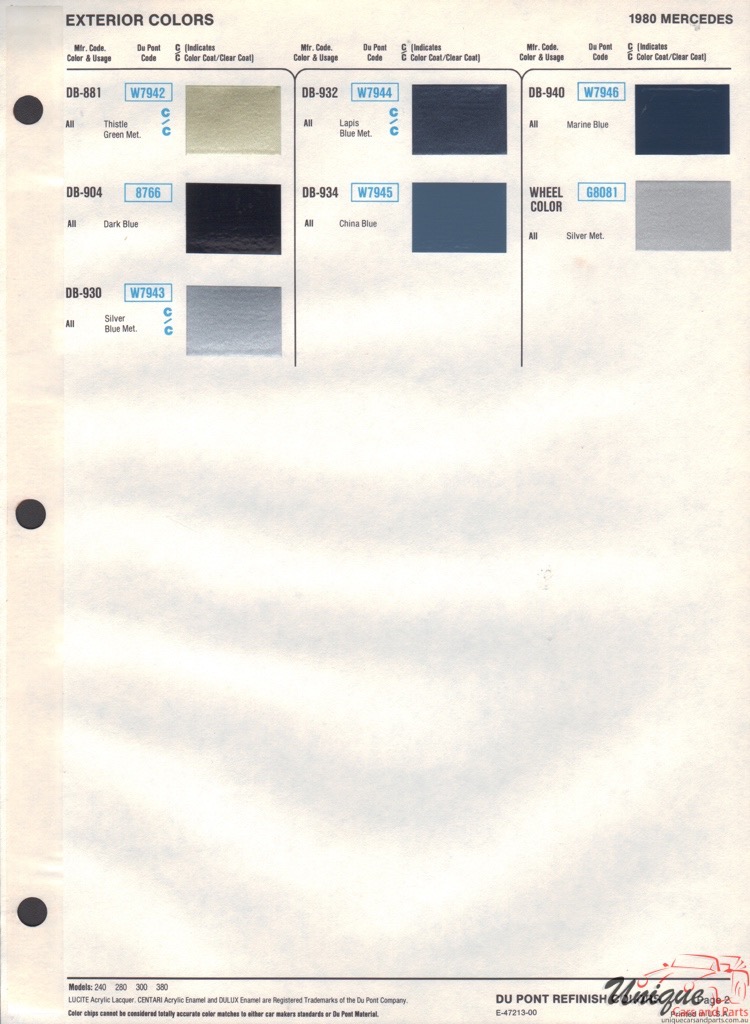 1980 Mercedes-Benz Paint Charts DuPont 2